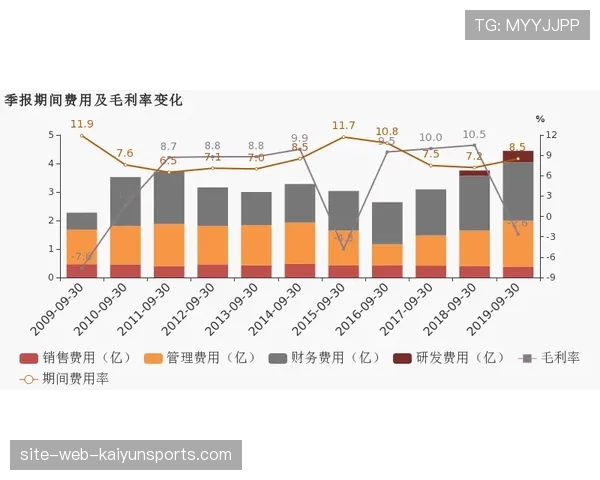 山西客场胜率43.8%,进攻效率下滑反映客场适应性问题 山西客场胜率43.8%,进攻效率下滑反映客场适应性问题